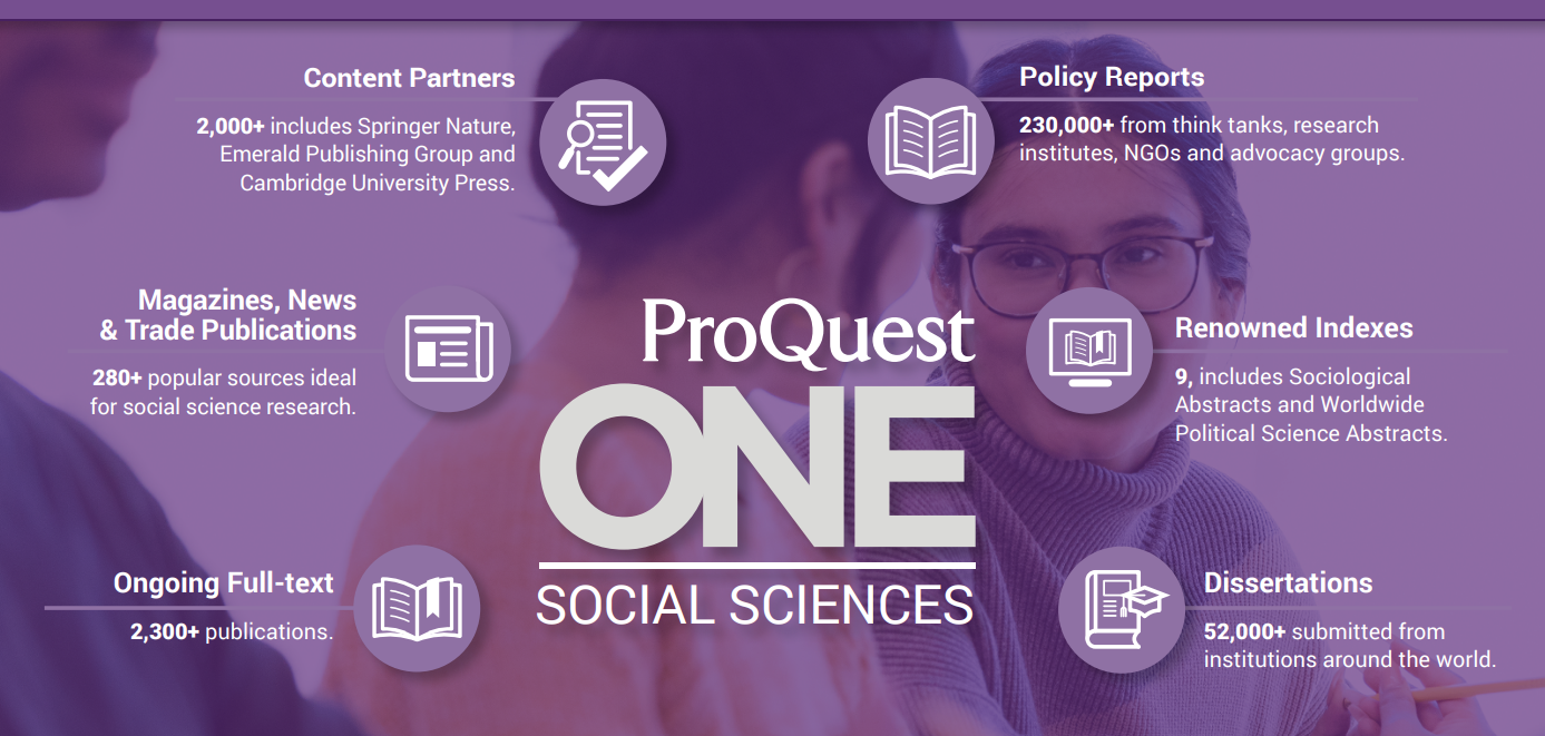 Specialized content to support research and learning across the Social Sciences